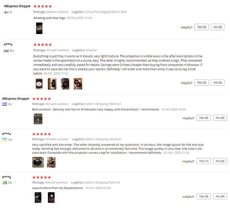 Waterproof Outdoor Gobo Projection Lamp Customized Advertising Image Led Door Head Static Logo Projector