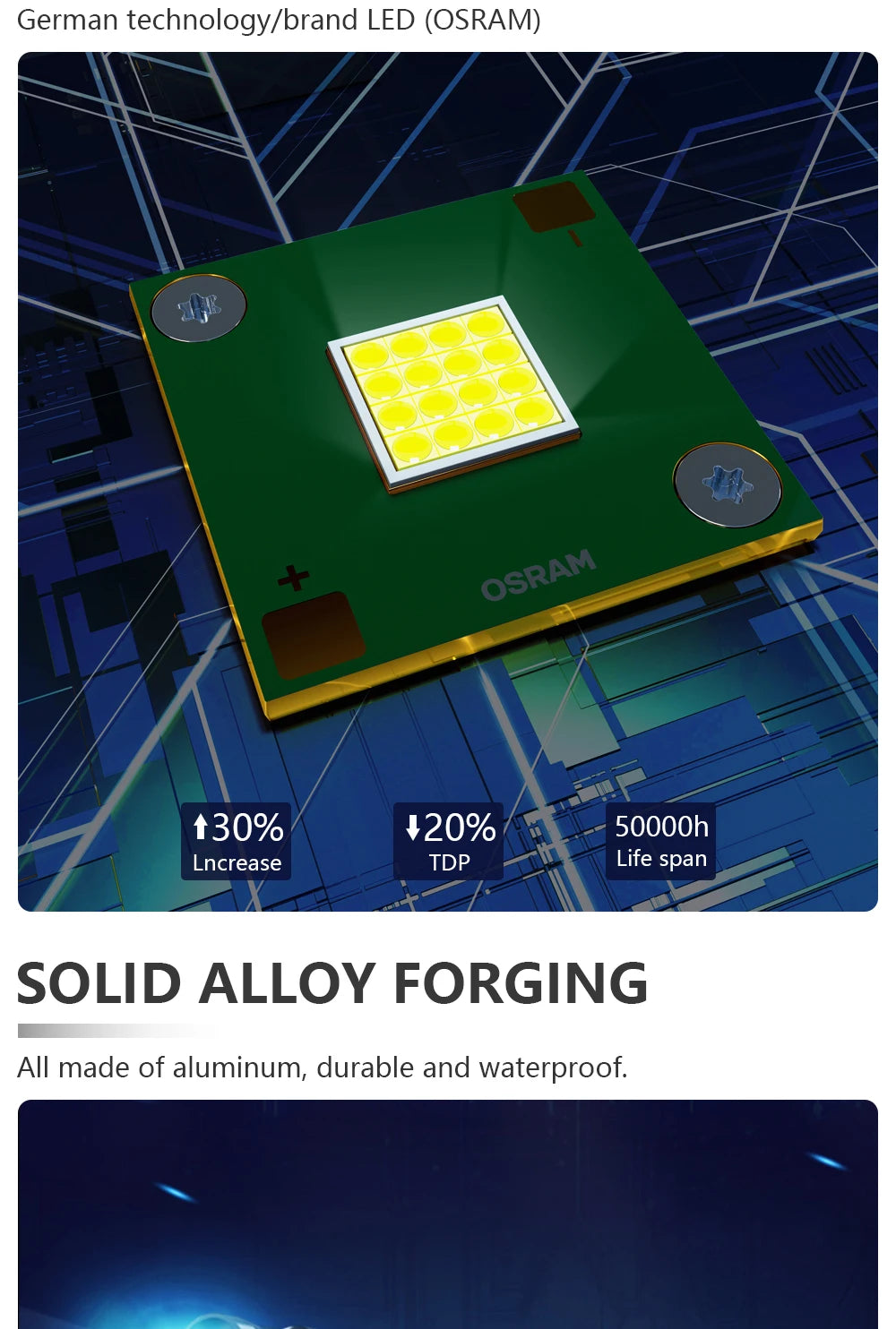 Custom  Led HD Indoor Door Head  Rotating Advertising Image Projection Lamp Gobo Logo Projector