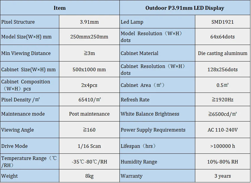 Digital P3.91mm full color SMD1921 500*1000mm outdoor rental cabinet LED display led panel advertising billboard screen
