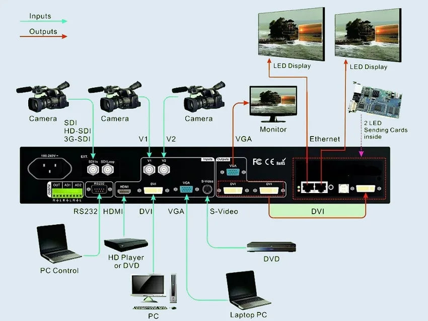 Digital P3.91mm full color SMD1921 500*1000mm outdoor rental cabinet LED display led panel advertising billboard screen