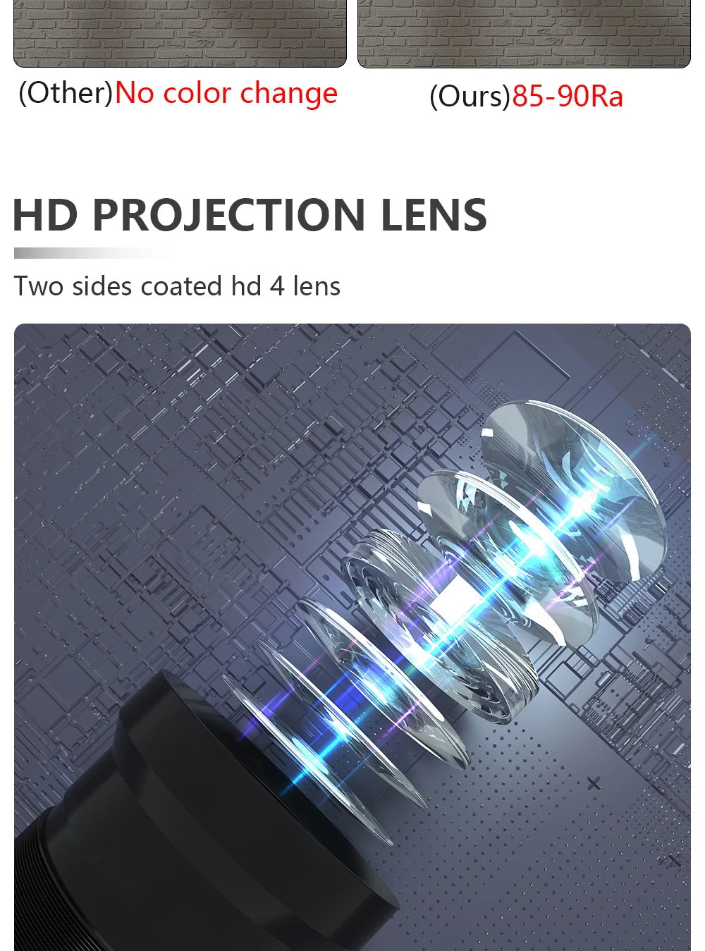 Custom 60W Led HD Color Chang Indoor And Outdoor ip67 Waterproof Rotating Advertising Image Projection Lamp Gobo Logo Projector