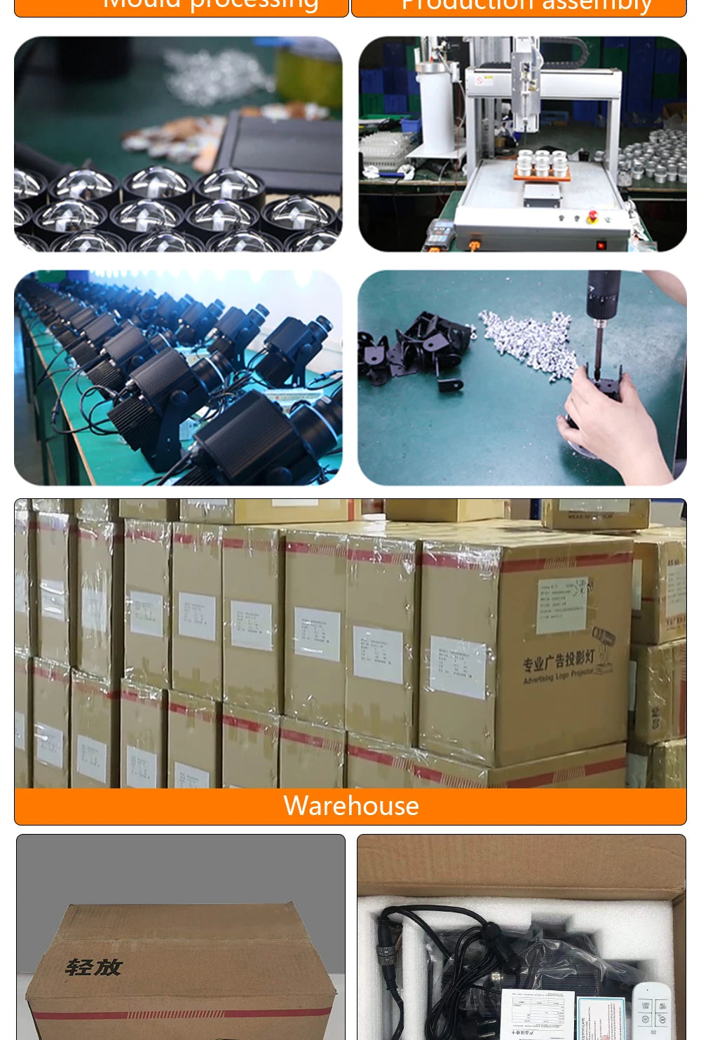 Custom  Led HD Indoor Door Head  Rotating Advertising Image Projection Lamp Gobo Logo Projector