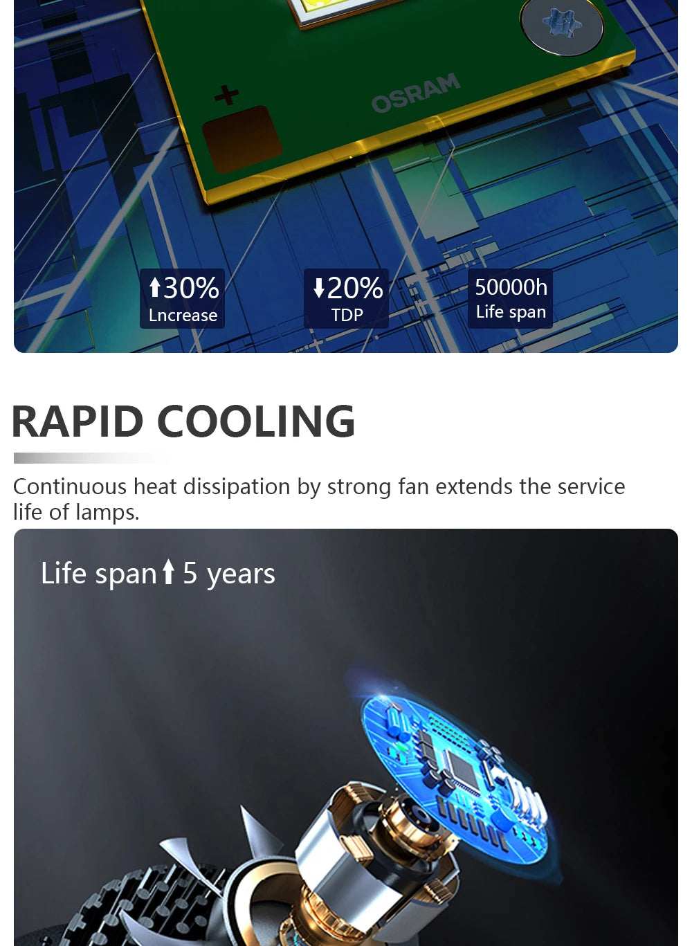 Custom  100Watt Led HD Indoor Door Head Outdoor ip67 Waterproof Rotating Advertising Image Projection Lamp Gobo Logo Projector