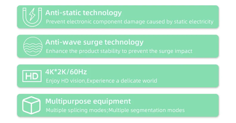 4K@60Hz 5x9 Video Wall Controller 1x1 1x2 1x3 2x2 2x3 3x3 2x4 HDMI TV Splicing Processor with HDMI+DP Port RS232 Remote Control
