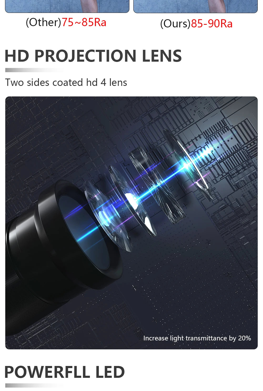 Custom  Led HD Indoor Door Head  Rotating Advertising Image Projection Lamp Gobo Logo Projector