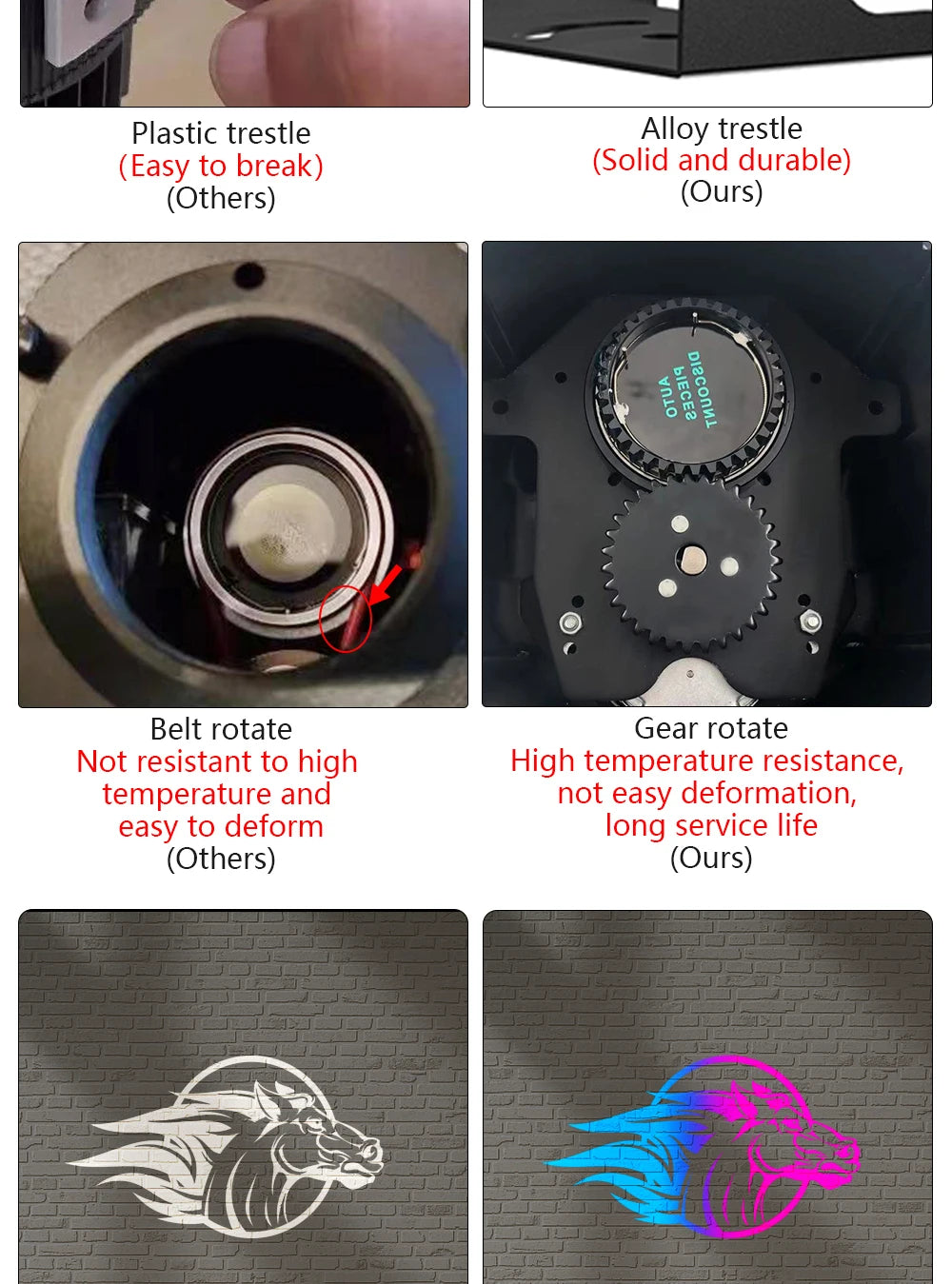 Custom 60W Led HD Color Chang Indoor And Outdoor ip67 Waterproof Rotating Advertising Image Projection Lamp Gobo Logo Projector