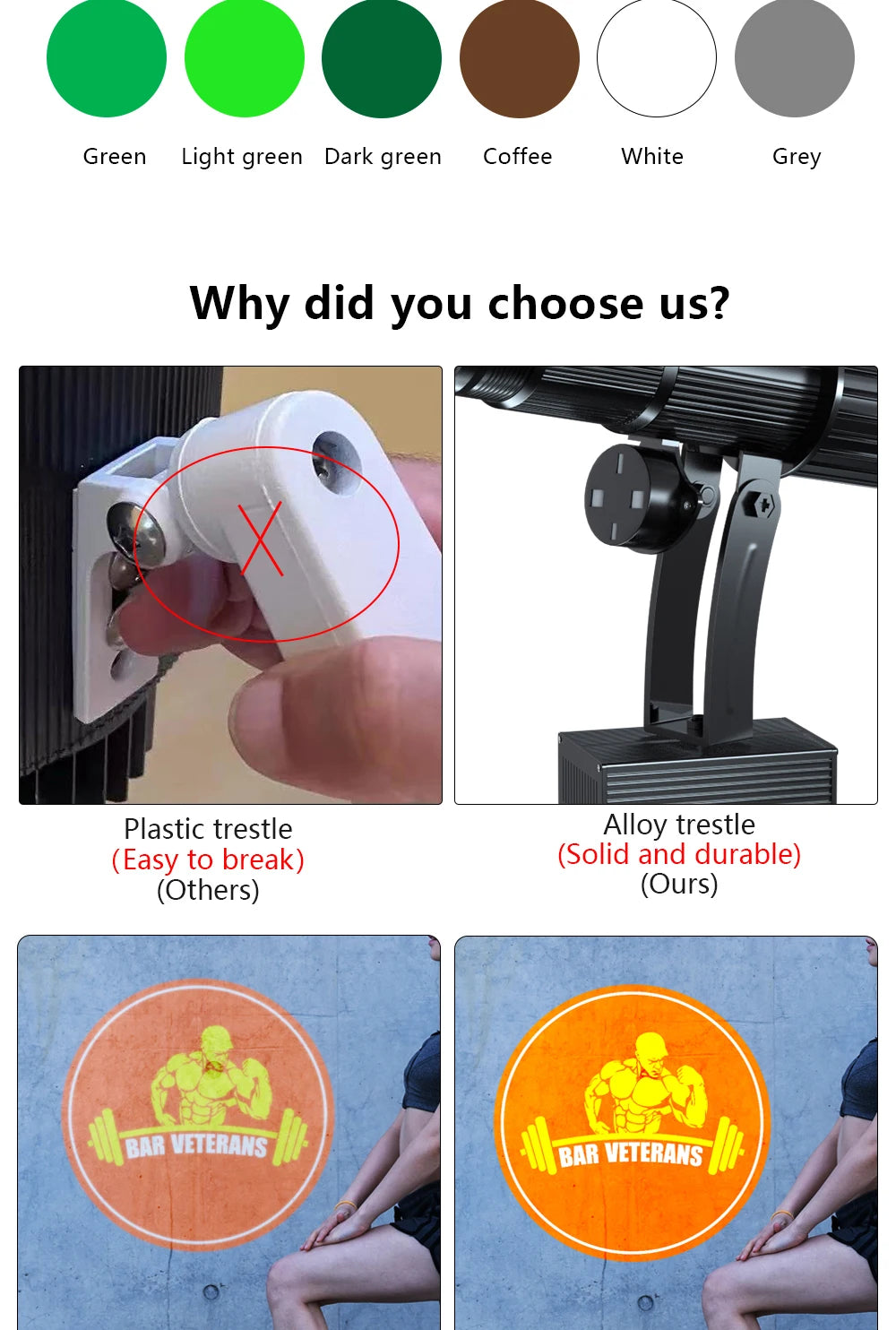 Custom  Led HD Indoor Door Head  Rotating Advertising Image Projection Lamp Gobo Logo Projector