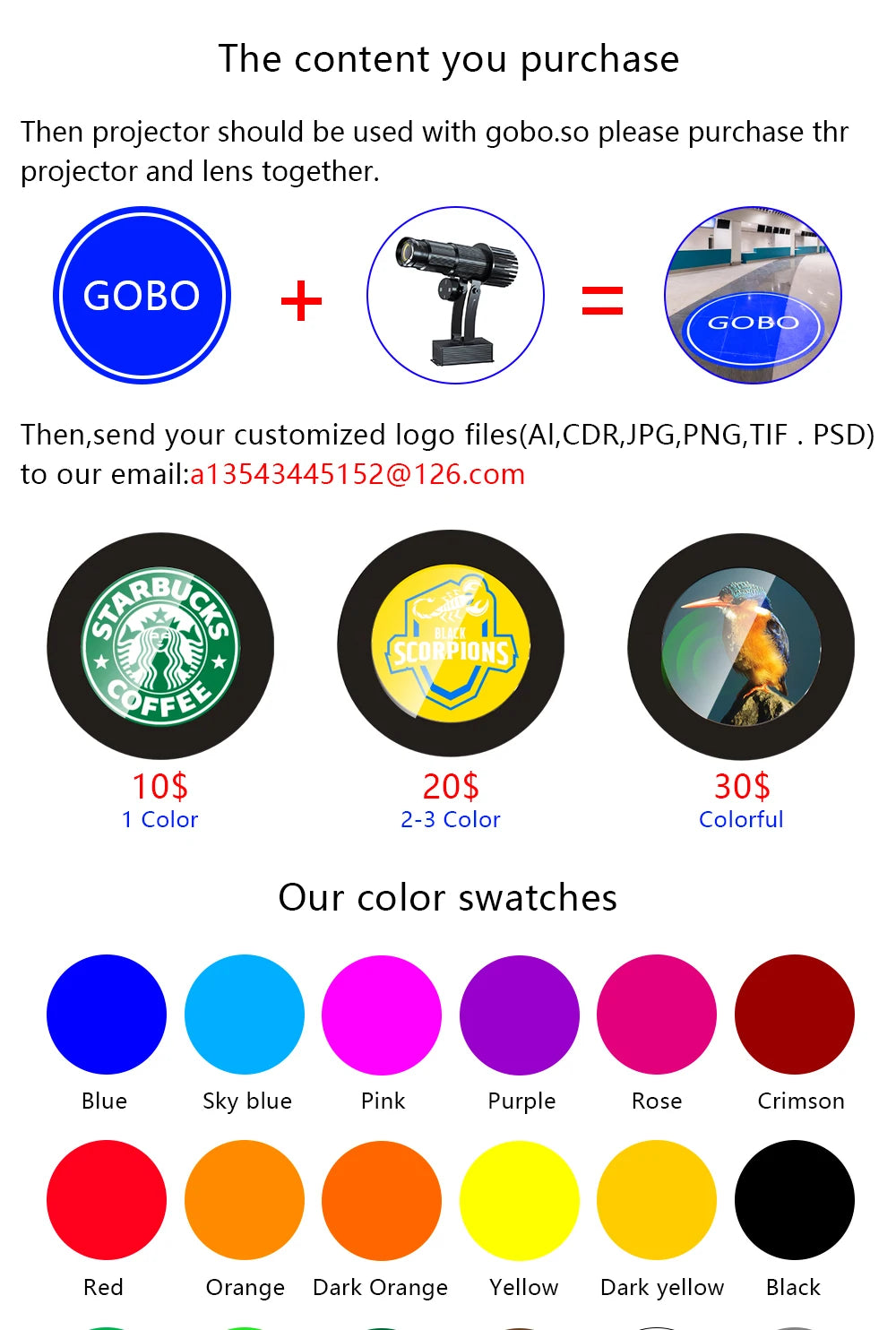 Custom  Led HD Indoor Door Head  Rotating Advertising Image Projection Lamp Gobo Logo Projector