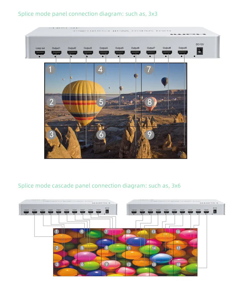 4K@60Hz 5x9 Video Wall Controller 1x1 1x2 1x3 2x2 2x3 3x3 2x4 HDMI TV Splicing Processor with HDMI+DP Port RS232 Remote Control