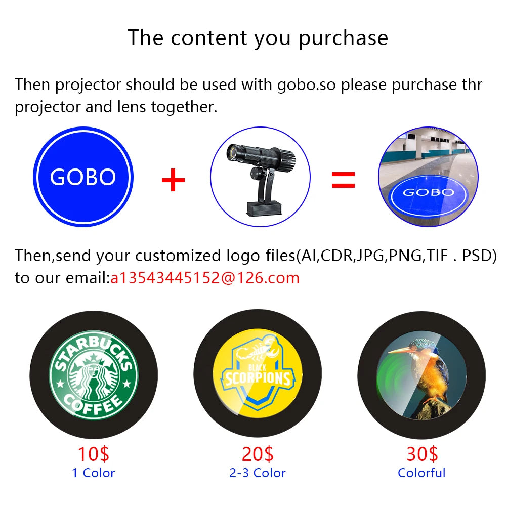 Custom  Led HD Indoor Door Head  Rotating Advertising Image Projection Lamp Gobo Logo Projector