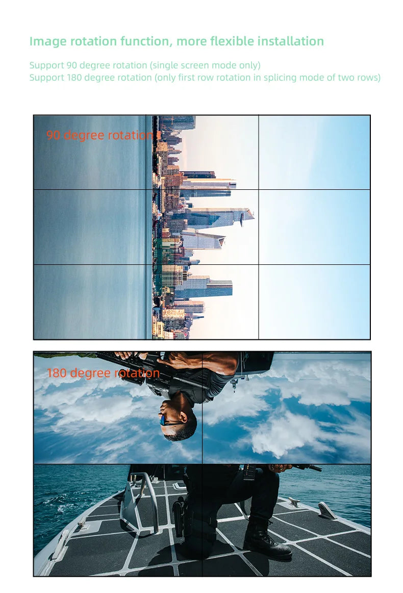 4K@60Hz 5x9 Video Wall Controller 1x1 1x2 1x3 2x2 2x3 3x3 2x4 HDMI TV Splicing Processor with HDMI+DP Port RS232 Remote Control