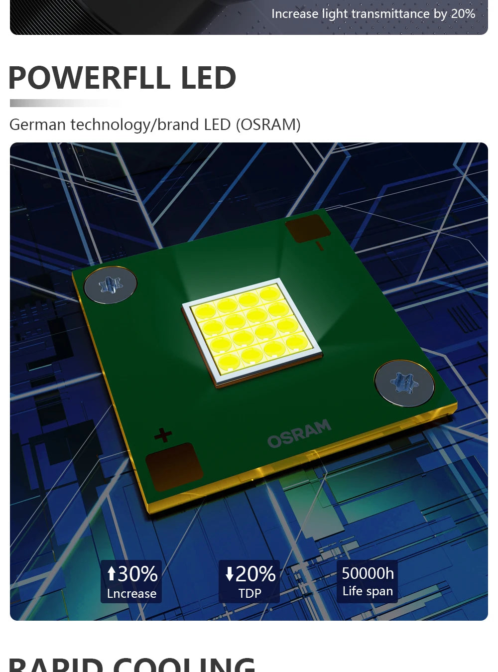 Custom 60W Led HD Color Chang Indoor And Outdoor ip67 Waterproof Rotating Advertising Image Projection Lamp Gobo Logo Projector