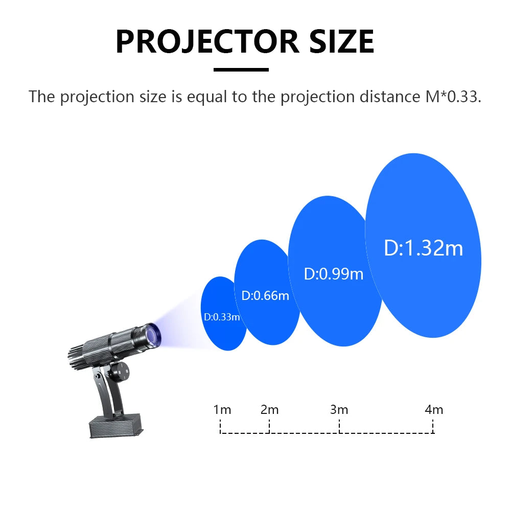 Custom  Led HD Indoor Door Head  Rotating Advertising Image Projection Lamp Gobo Logo Projector