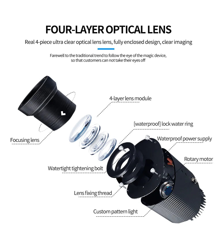 Led Logo Projection Custom Advertising Notice Restaurant Welcome Image Sign Caution  Rotary Led Light Gobo Projector For Outdoor