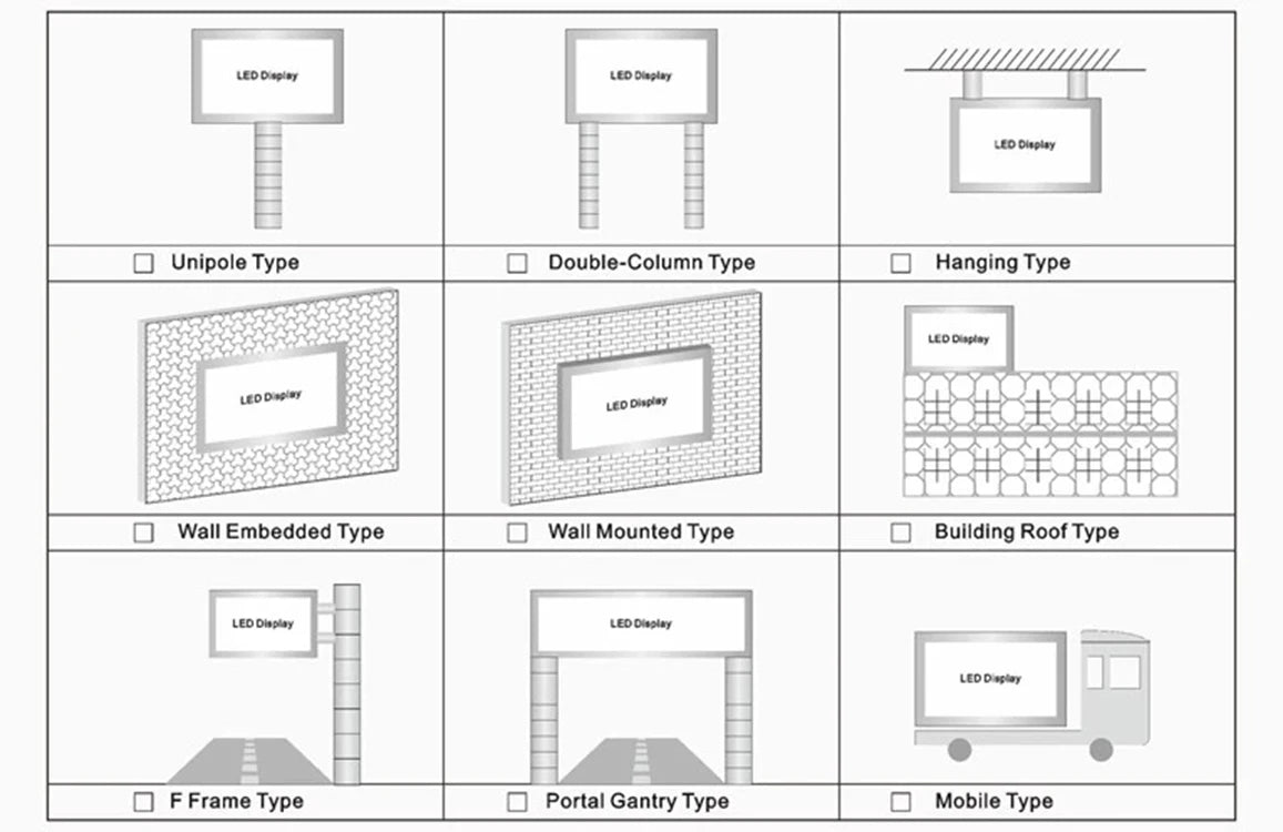 Outdoor advertising P5mm led advertising screen SMD RGB cabinet full colors outdoor display Screen Panel For Advertising