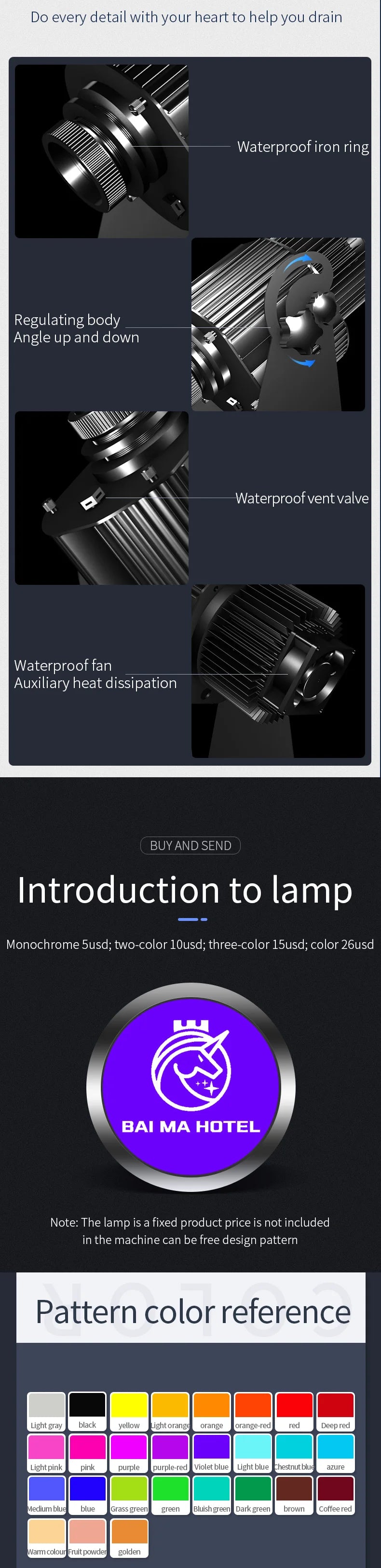 Outdoor Waterproof 160w Rotating Gobo Projector Custom Led Advertising Image Sign Far Distance Logo Light Projector