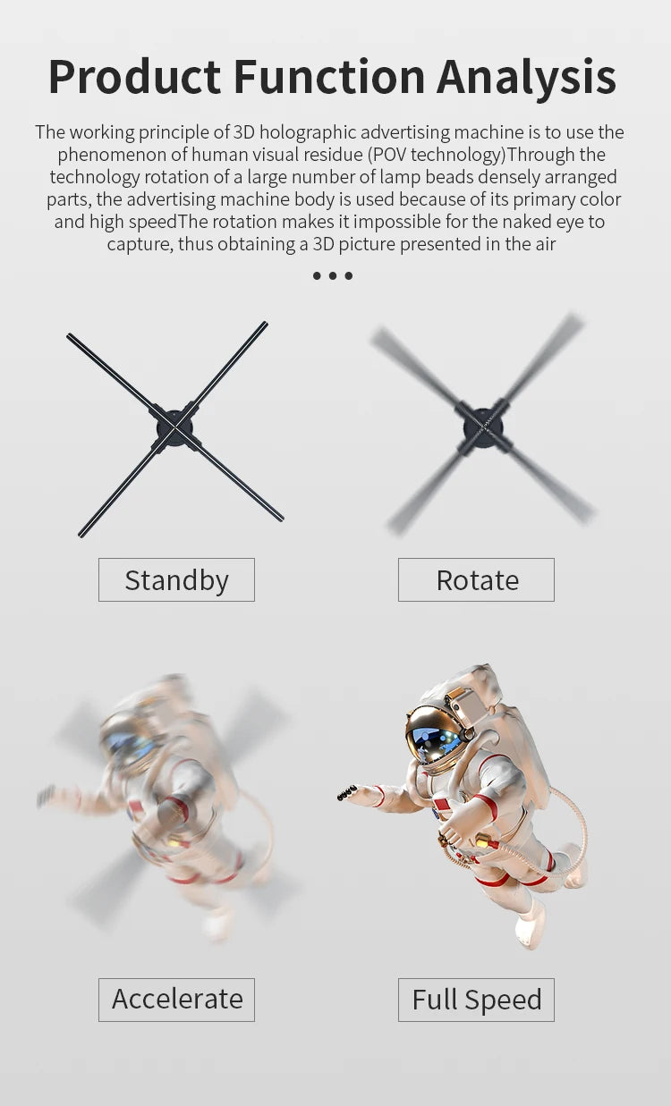 2025 Fashion High Resolution 3d Hologram Fan Wall 65cm Splicing 4*4 4*3 3d Hologram Fan Projector Wall Advertising Led Fan Wall