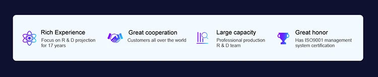 Outdoor Waterproof Laser Custom Logo Projection Indoor Door Floor Rotate Gobo Projector 50w Led Elevator Advertising Light