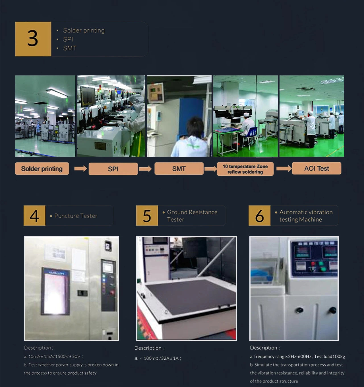 500x500mm Indoor Outdoor P2.6 P2.9 P3.91 P4.8 Stage Background Led Video Wall Seamless Splicing Rental LED Display Screen