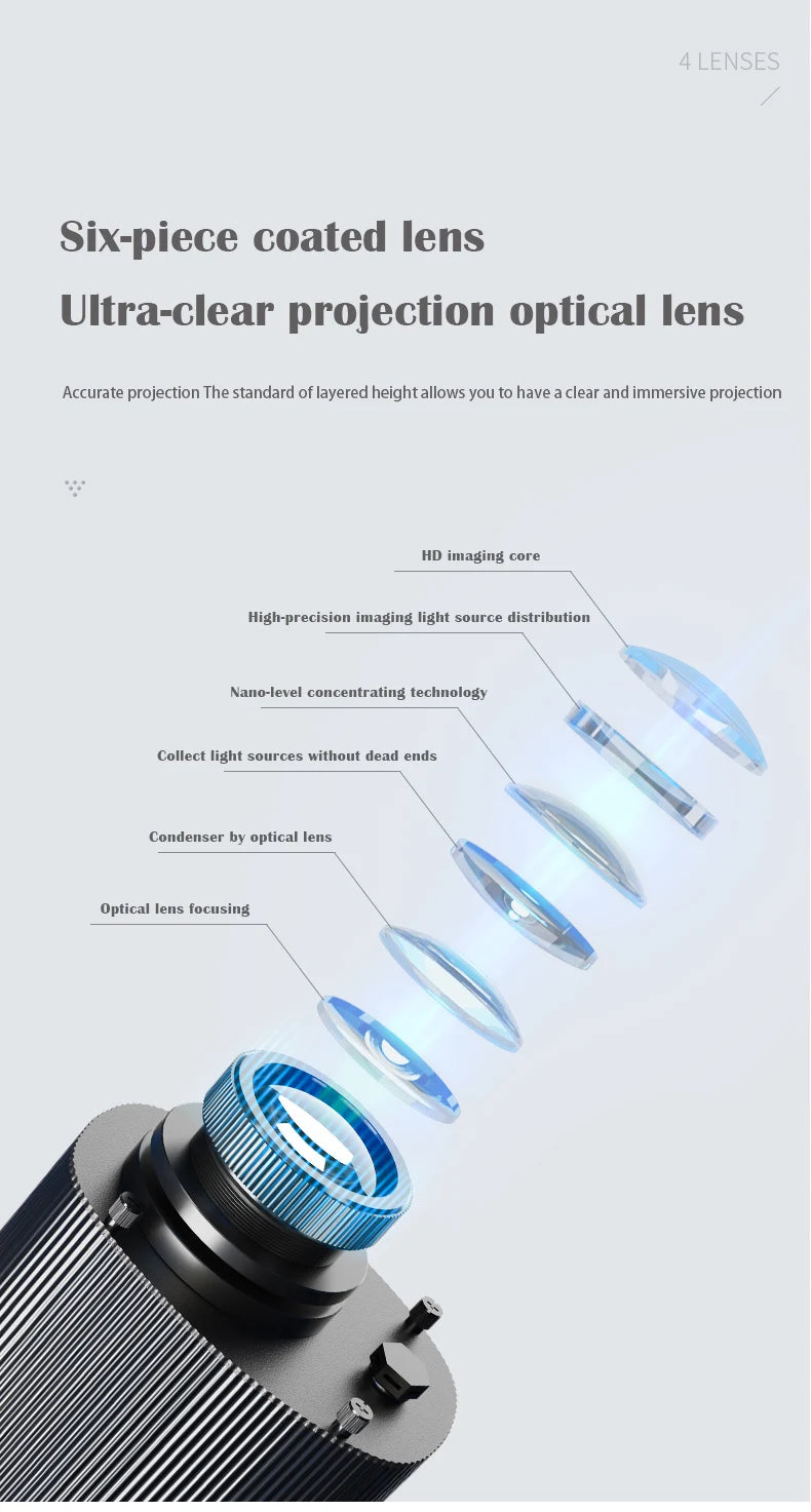 Custom Gobo Advertising Light Rersonnalisé Outdoor Waterproof IP67 Image Rotation  Led Logo Projector On Shop Entrance Floor