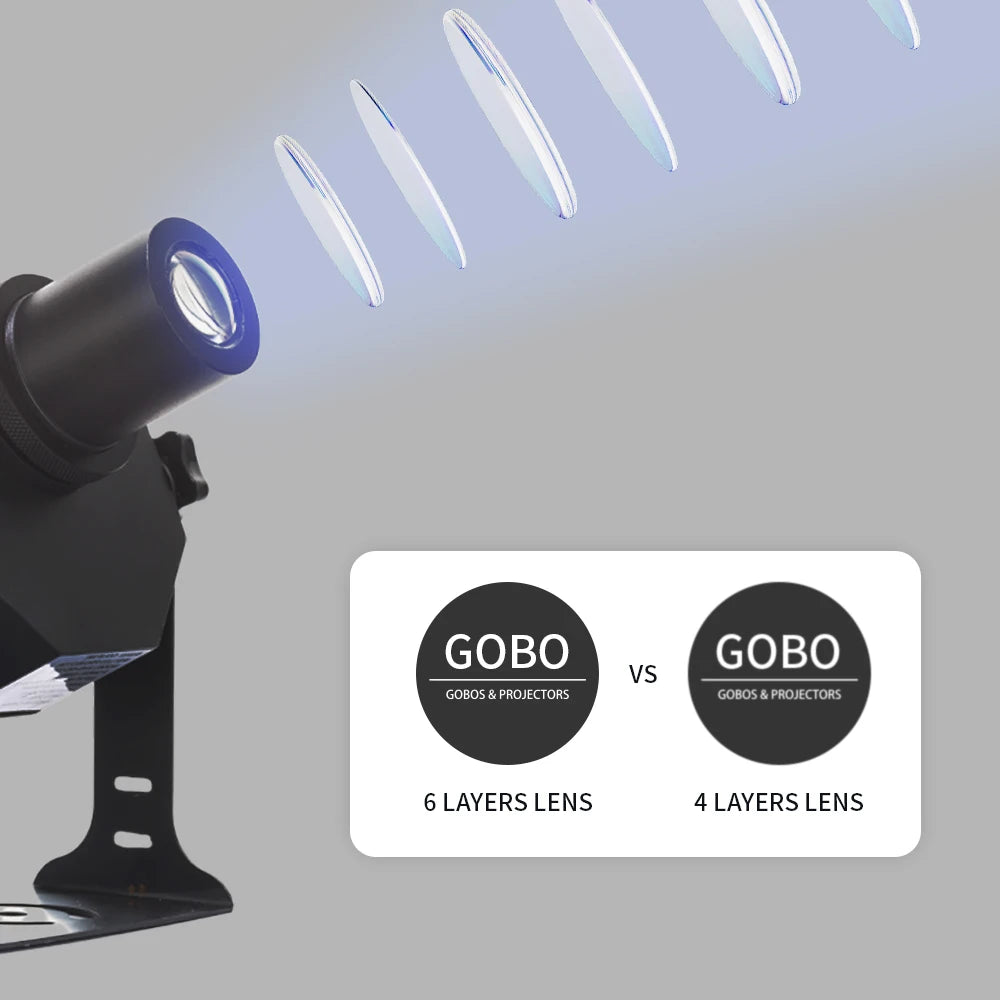 150W200W Led Ip65 Gobo Projector Light Outdoor Customized Logo Floor Projection Lamp Rotating CE Certification Source Factory