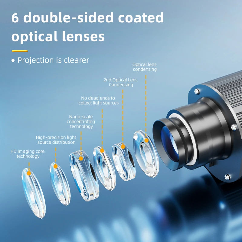 Outdoor Waterproof Laser Custom Logo Projection Indoor Door Floor Rotate Gobo Projector 50w Led Elevator Advertising Light