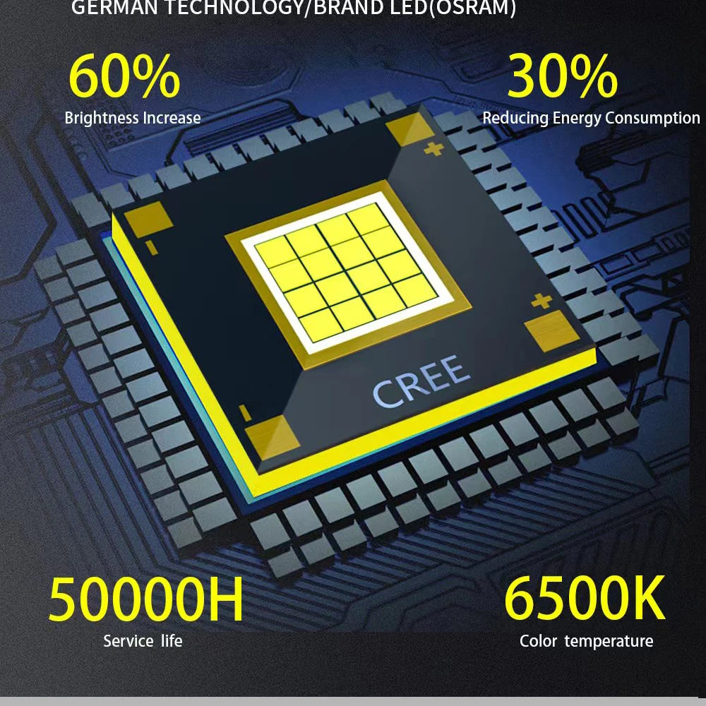 Custom Led HD Gobo Logo Projector Indoor Outdoor Ip67 Waterproof Rotating Advertising Image Projection Light For Floor Wedding