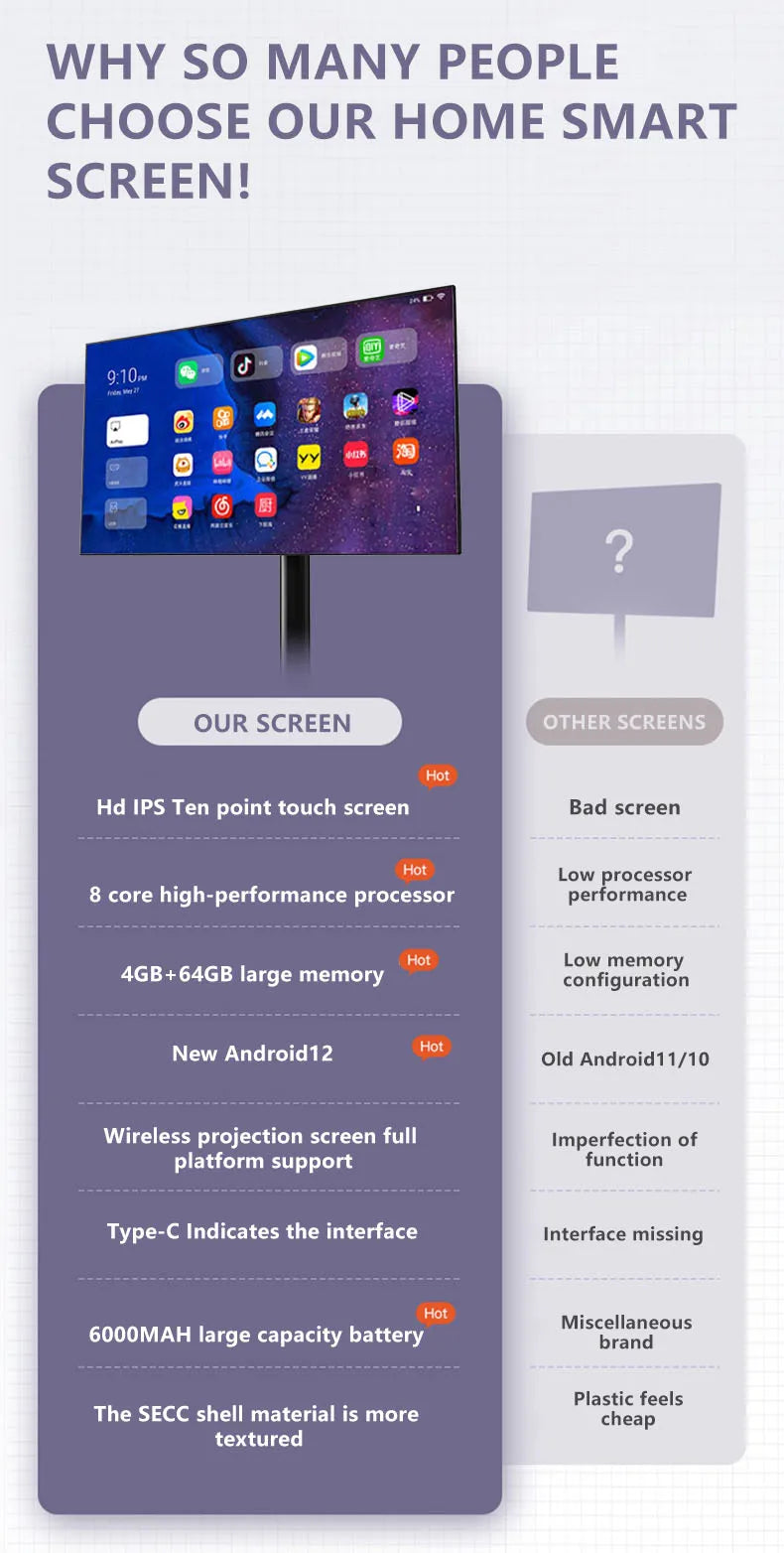 21.5 Inch Battery-power  Stand By Me Tv In-cell Touch Screen Gym Gaming Live Room Smart Tv