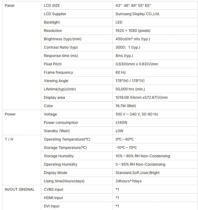 Seamless Lcd  Wall Ultra Narrow Bezel 2x2 3x3 Multi Splicing Screen Advertising Player Digital 4K Display for Displaying Video