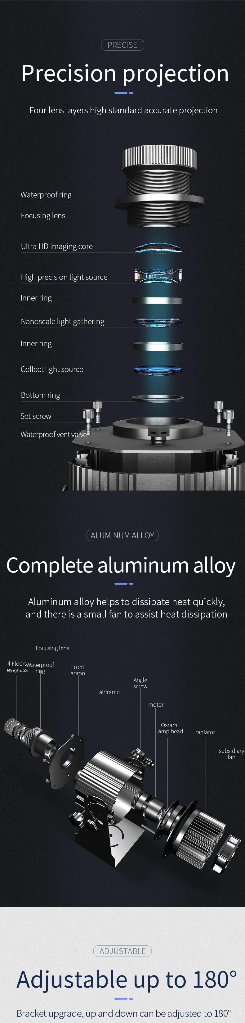 Outdoor Waterproof 160w Rotating Gobo Projector Custom Led Advertising Image Sign Far Distance Logo Light Projector