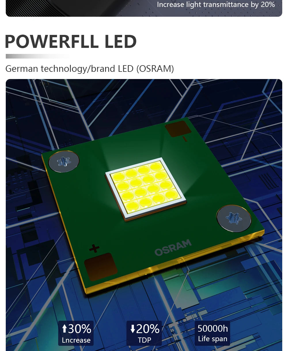 Custom Led HD Color Chang Indoor And Outdoor ip67 Waterproof Rotating Advertising Image Projection Lamp Gobo Logo Projector