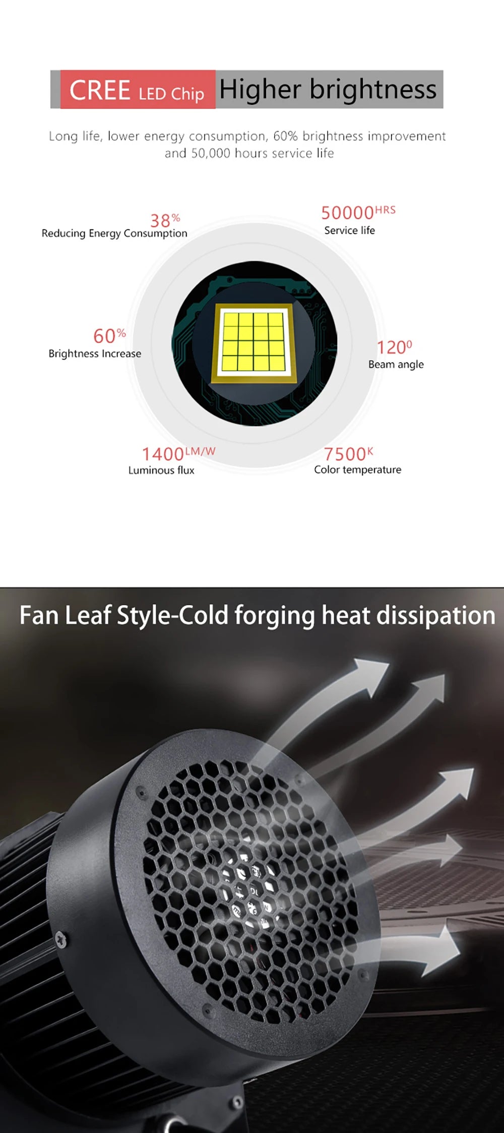 Custom Led Hd Indoor Door Head Projector Outdoor Waterproof Rotating Advertising Image Projection Lamp Gobo Logo Projector