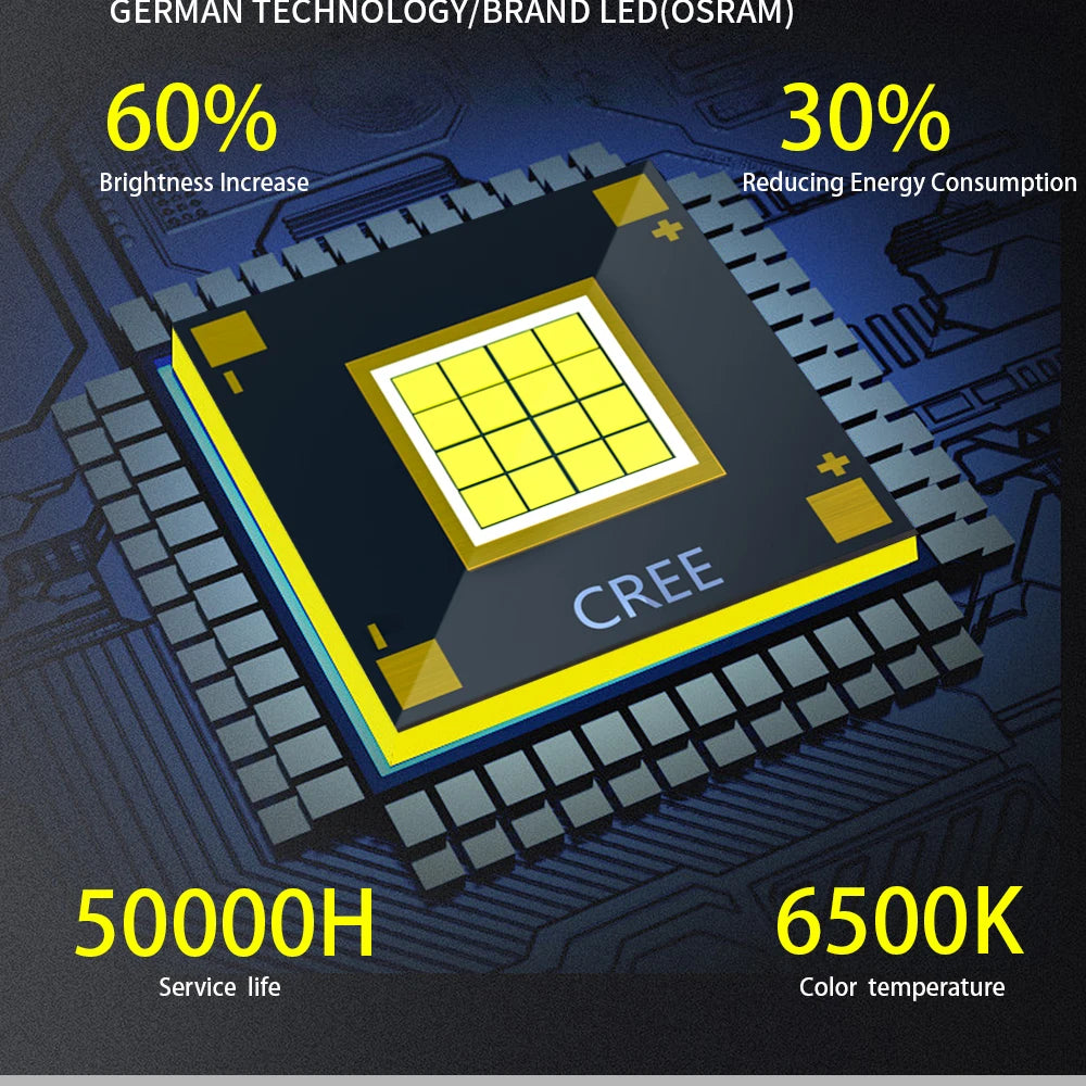 150W200W Led Ip65 Gobo Projector Light Outdoor Customized Logo Floor Projection Lamp Rotating CE Certification Source Factory