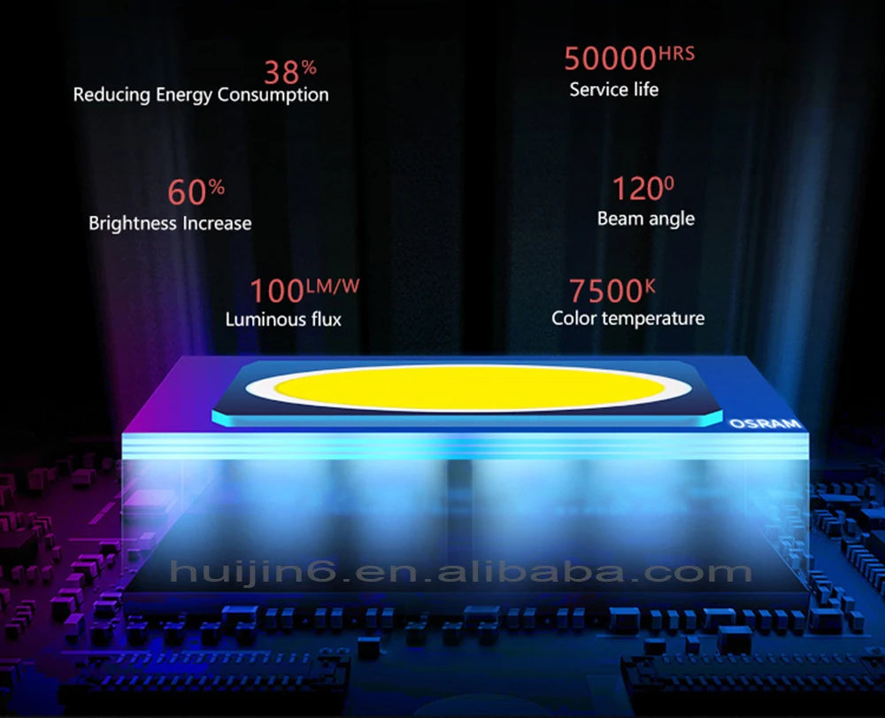 Gobo Projector 10w 20w 30w40w Indoor Rotating Led Advertising Logo Projector Customized Good Price