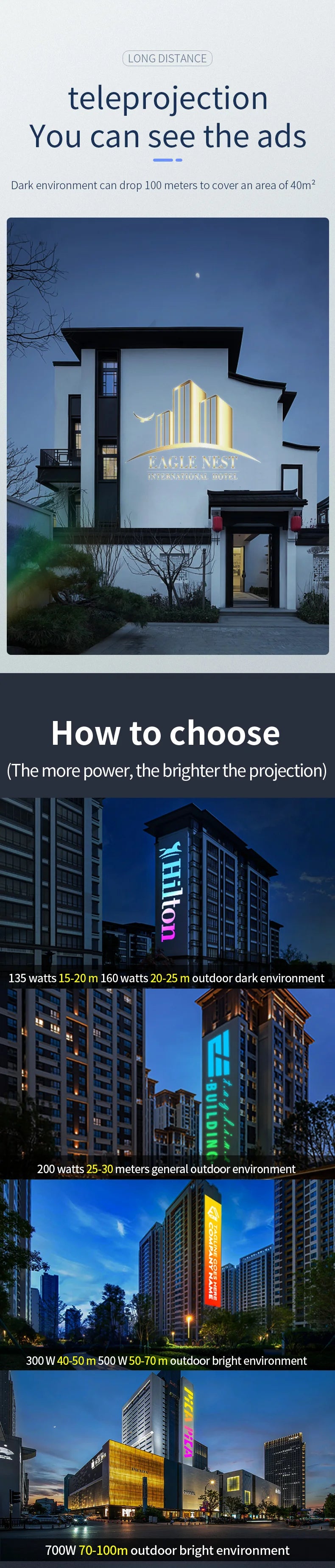Outdoor Waterproof 160w Rotating Gobo Projector Custom Led Advertising Image Sign Far Distance Logo Light Projector