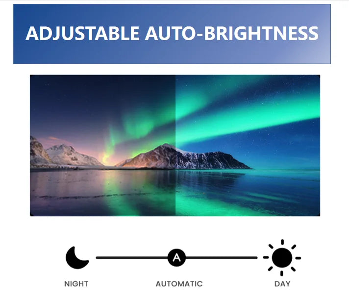 Street LED Screen P6 P3 LED Double Sided Advertisement Display Screen 6mm HD Video Sign Outdoor for Advertising Billboard