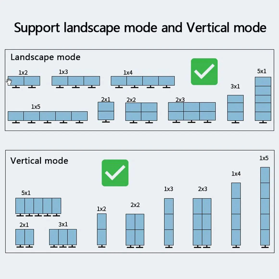 4K@60Hz 5x9 Video Wall Controller 1x1 1x2 1x3 2x2 2x3 3x3 2x4 HDMI TV Splicing Processor with HDMI+DP Port RS232 Remote Control