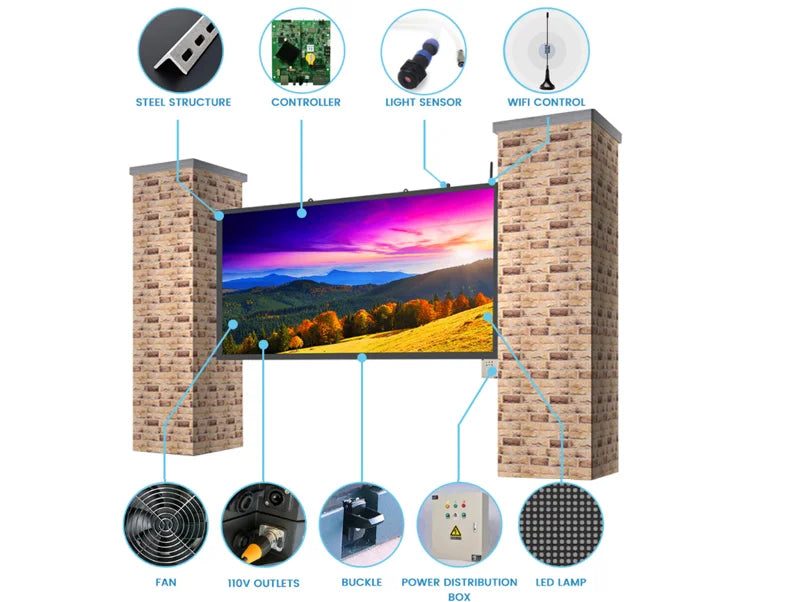 Outdoor Seamless Splicing Double-Sided Outdoor Led Video Display Board Led Display Sign Outdoor For Advertising Billboard