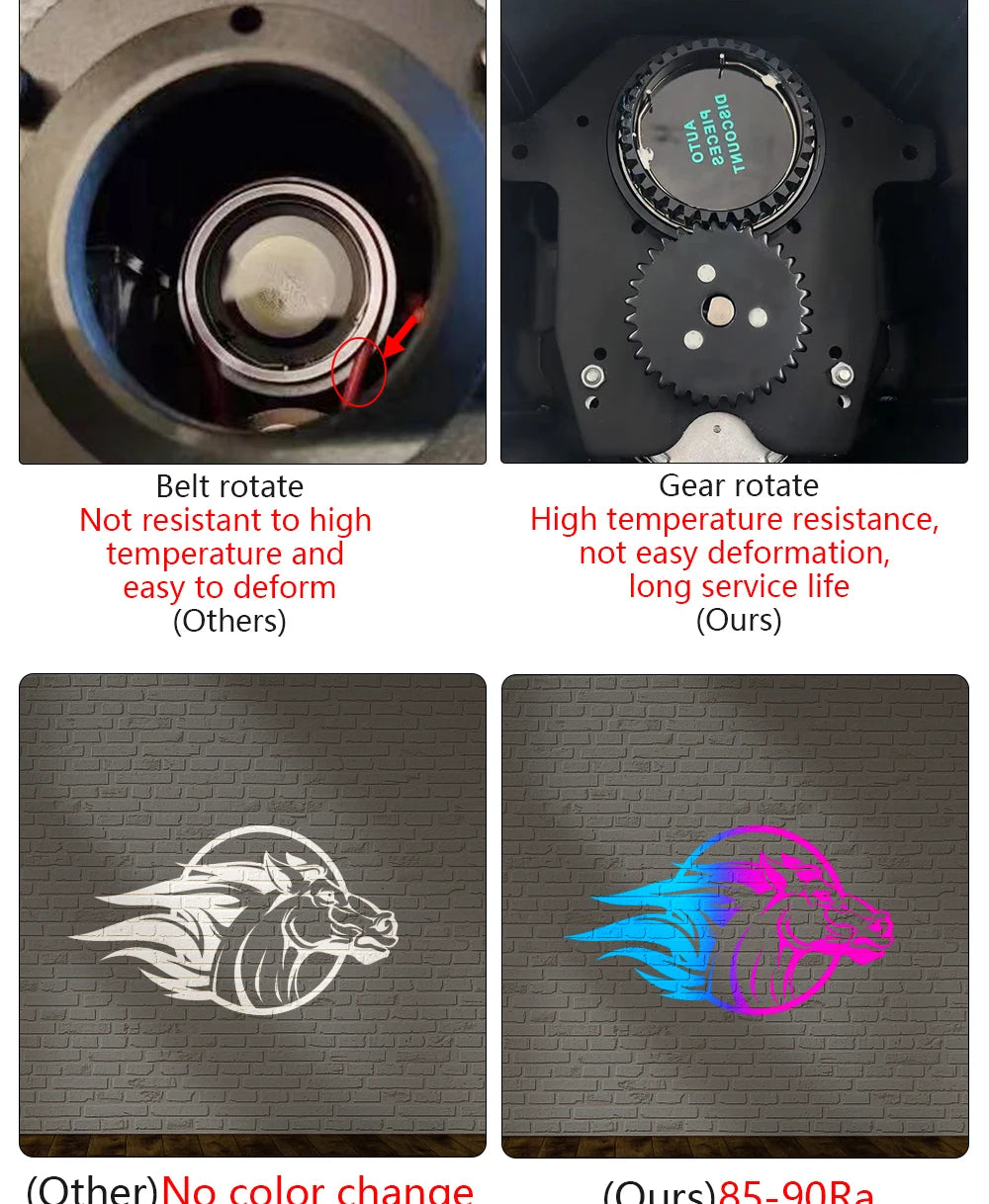 Custom Led HD Color Chang Indoor And Outdoor ip67 Waterproof Rotating Advertising Image Projection Lamp Gobo Logo Projector