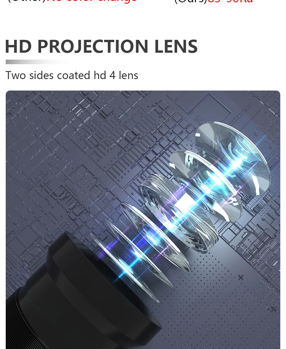 Custom Led HD Color Chang Indoor And Outdoor ip67 Waterproof Rotating Advertising Image Projection Lamp Gobo Logo Projector