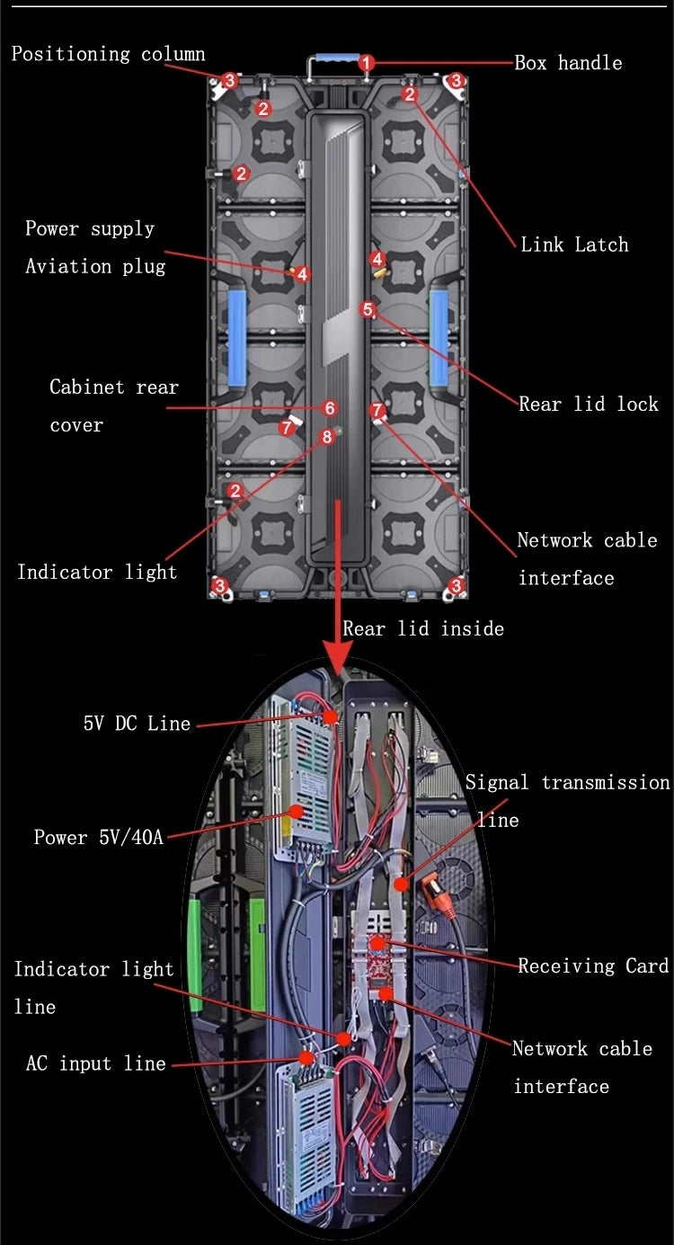 Outdoor P3.91 rental led video wall 500x1000mm die-casting aluminum panel high brightness led display