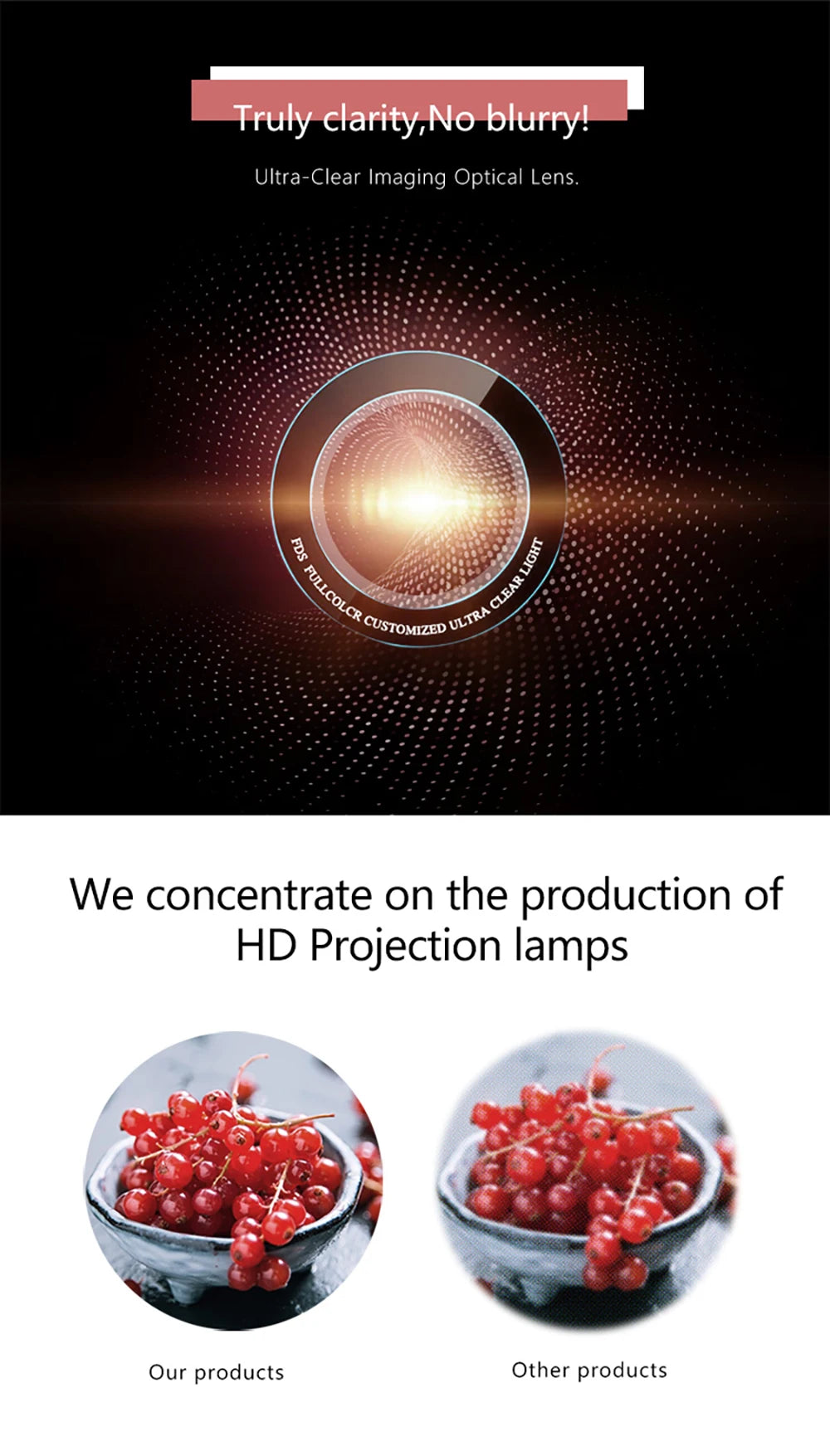 Custom Led Hd Indoor Door Head Projector Outdoor Waterproof Rotating Advertising Image Projection Lamp Gobo Logo Projector