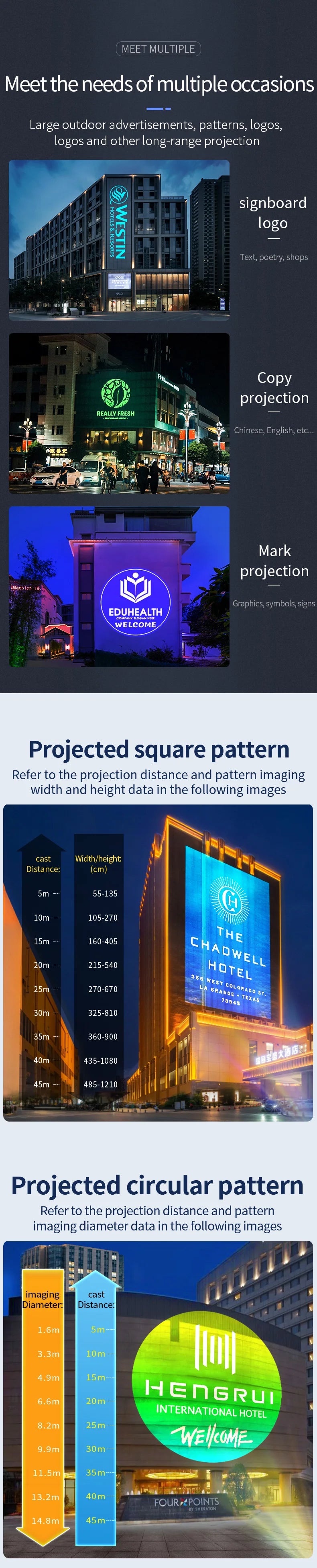 Outdoor Waterproof 160w Rotating Gobo Projector Custom Led Advertising Image Sign Far Distance Logo Light Projector