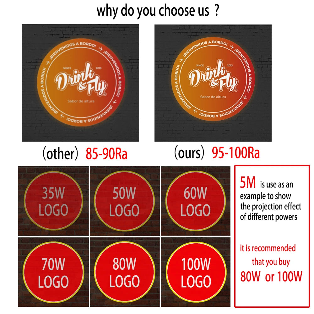 Custom Led HD Gobo Logo Projector Indoor Outdoor Ip67 Waterproof Rotating Advertising Image Projection Light For Floor Wedding