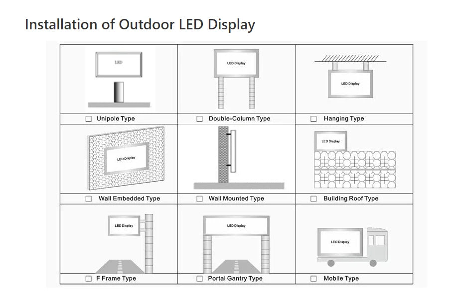 Street LED Screen P6 P3 LED Double Sided Advertisement Display Screen 6mm HD Video Sign Outdoor for Advertising Billboard