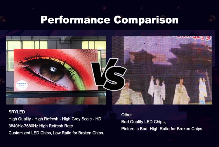 P1.9 P2 P2.5 P2.6 P2.9 P3.9 LED Video Wall Stage Rental Outdoor LED Display Screen Concert Background