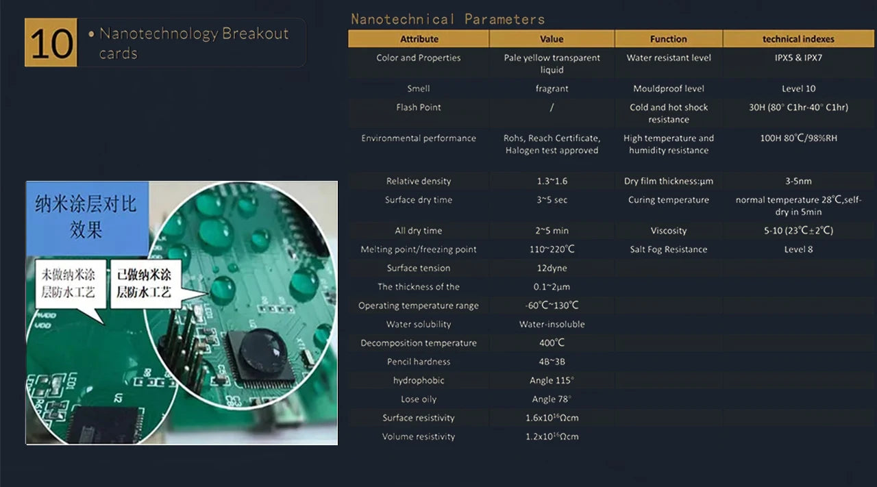 500x500mm Indoor Outdoor P2.6 P2.9 P3.91 P4.8 Stage Background Led Video Wall Seamless Splicing Rental LED Display Screen