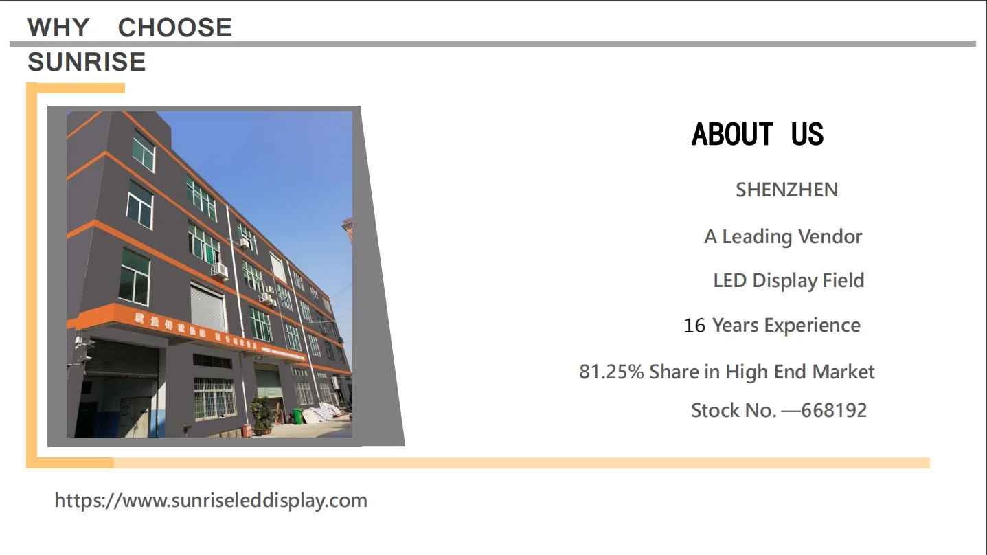 960*960mm cabinet fixed led screen outdoor advertising board waterproof display