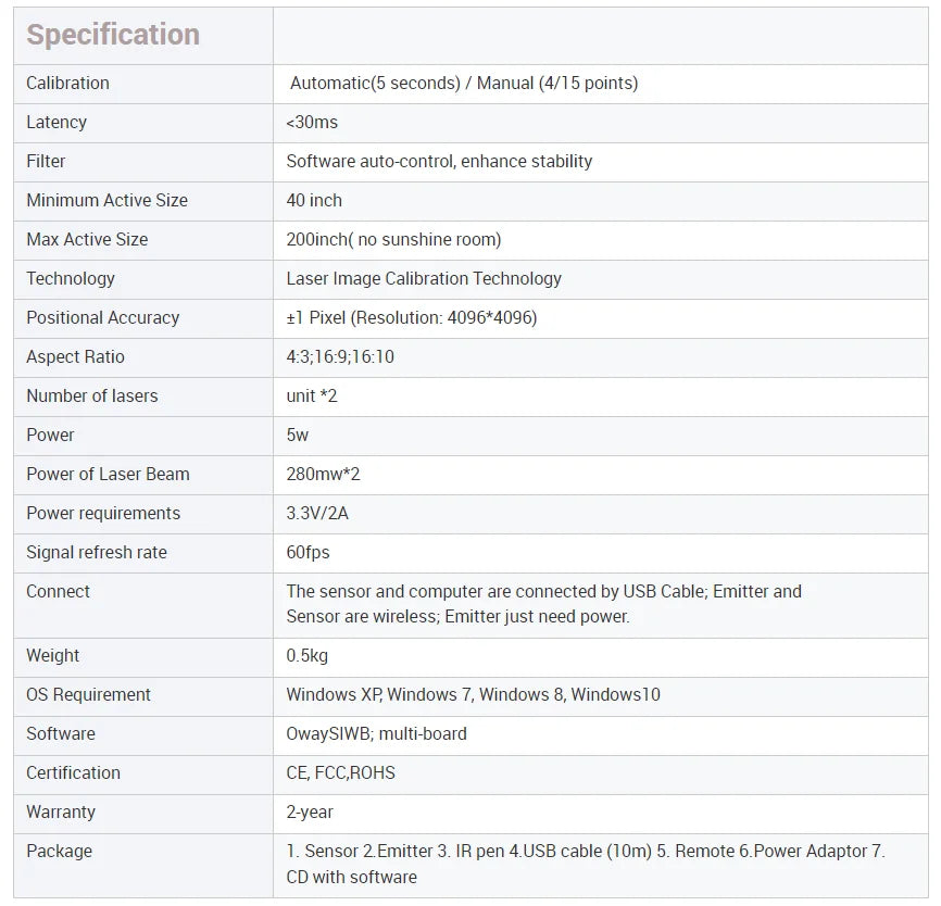 Popular Smartboard Interactive Floor Games Christmas Starry Night Light 3D Projection Whiteboard Screen Store Exhibition Mall